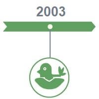 2003